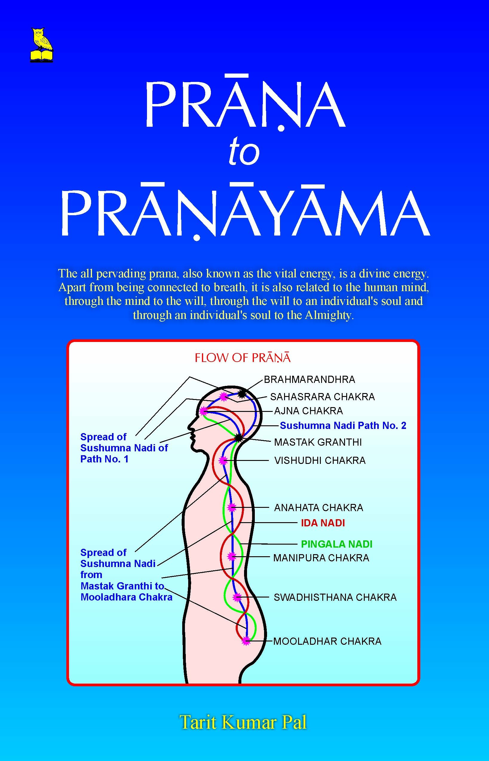Prana to pranayama 