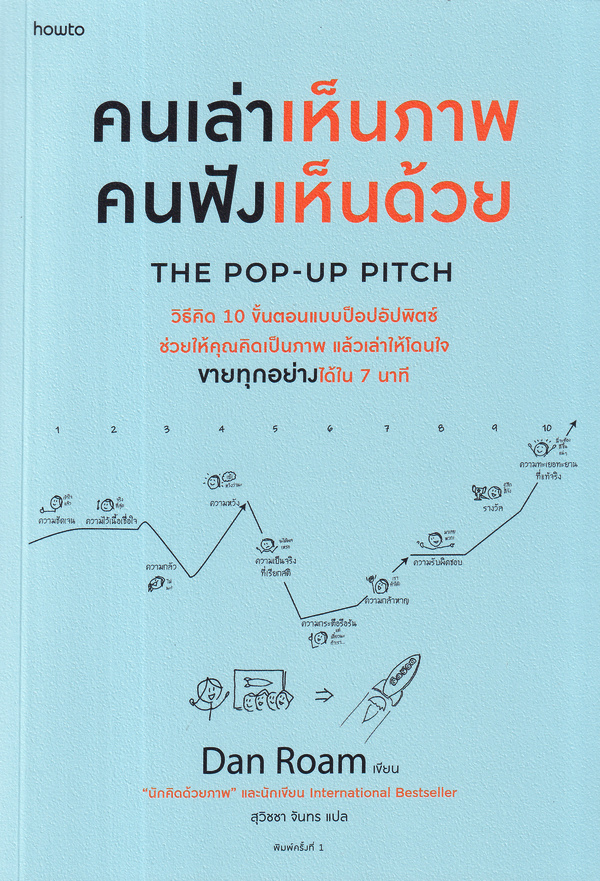 คนเล่าเห็นภาพ คนฟังเห็นด้วย The pop-up pitch