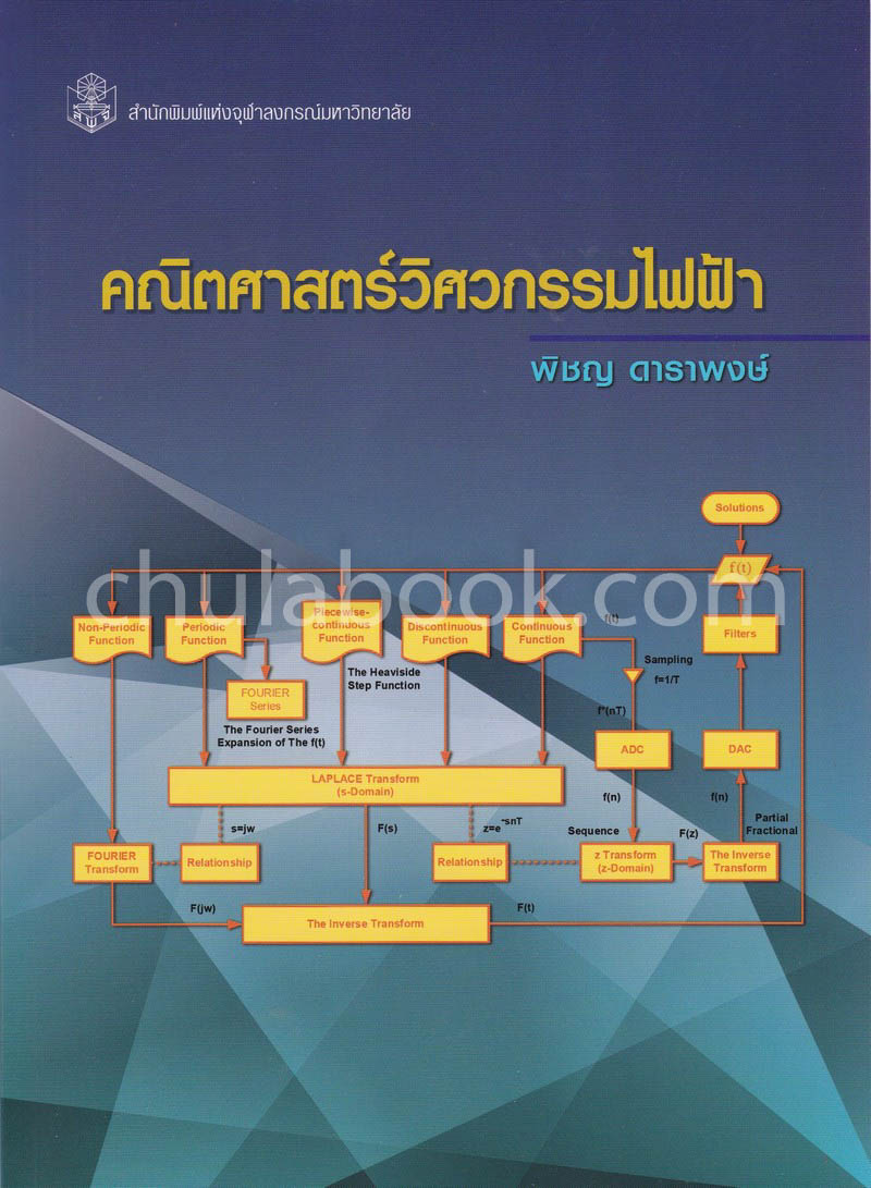 คณิตศาสตร์วิศวกรรมไฟฟ้า