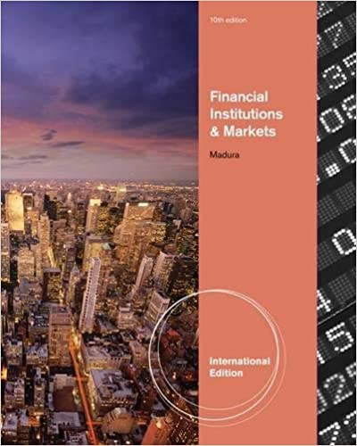Financial institutions & markets